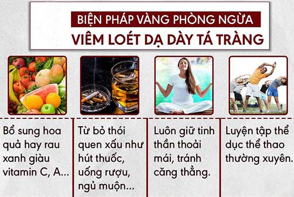/userfiles/image/tin-tuc/Cach-phong-ngua-bien-chung-cua-viem-loet-da-day.jpg